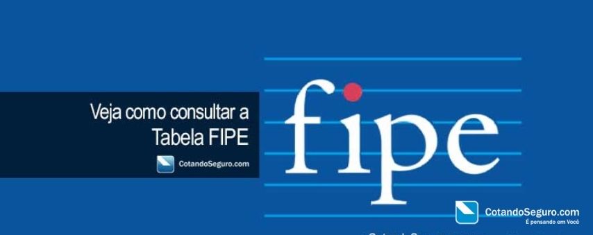 Como consultar valores na tabela FIPE oficial • [2020]